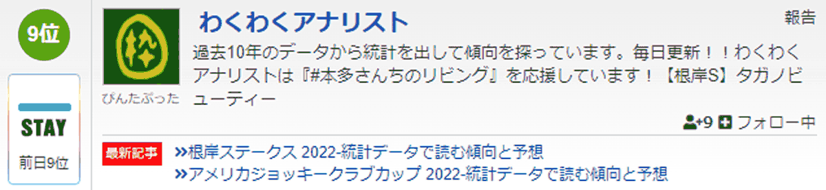 2022_ranking_根岸S